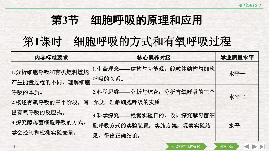 （新教材）2019新人教版高中生物必修一第1课时　细胞呼吸的方式和有氧呼吸过程ppt课件.pptx_第1页