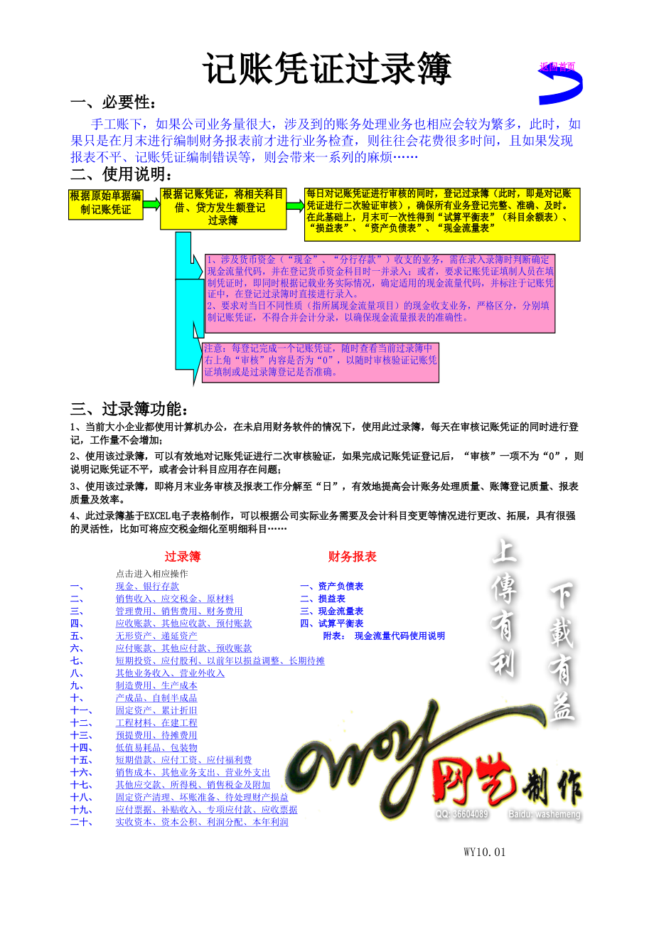 （会计财务常用Excel表格）(记账凭证)过录簿WY10[1].1-手工账必备(融合会计业务检查、三大财务报表自动生成).xls.xls_第1页