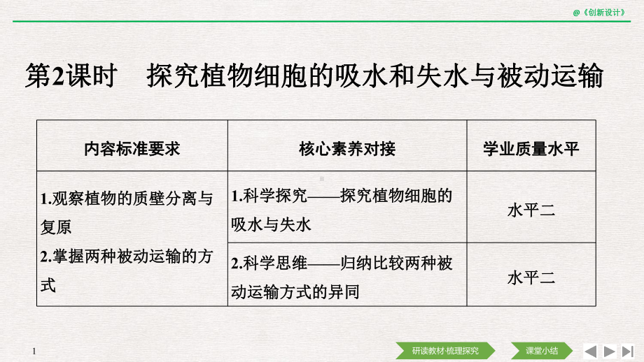 （新教材）2019新人教版高中生物必修一第2课时　探究植物细胞的吸水和失水与被动运输ppt课件.pptx_第1页