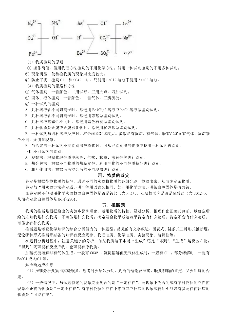 初中化学“实验题”解法整理汇总（直接打印每生一份资料学习）.docx_第2页