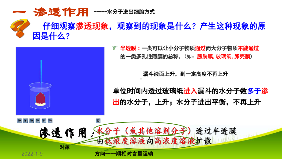 4.1+被动运输+ppt课件-（新教材）2019新人教版高中生物必修一.pptx_第3页