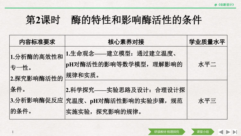 （新教材）2019新人教版高中生物必修一第2课时　酶的特性和影响酶活性的条件ppt课件.pptx_第1页