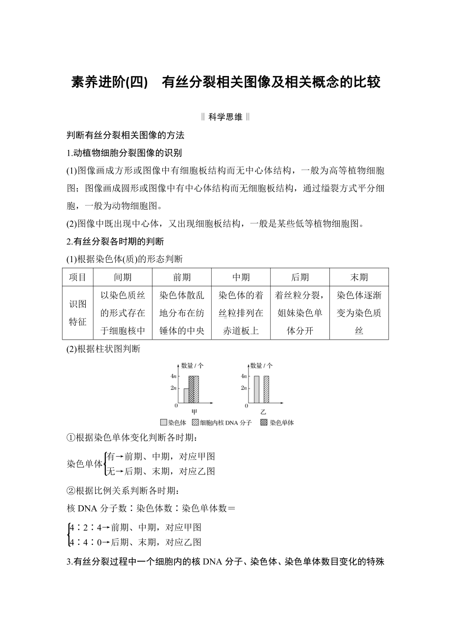 （新教材）2019新人教版高中生物必修一素养进阶(四)　有丝分裂相关图像及相关概念的比较练习.doc_第1页