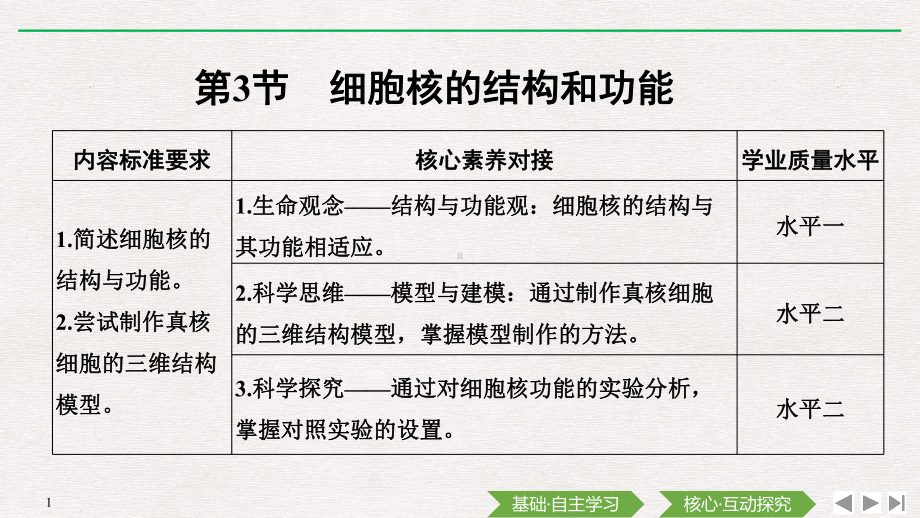 （新教材）2019新人教版高中生物必修一第3节　细胞核的结构和功能ppt课件.pptx_第1页