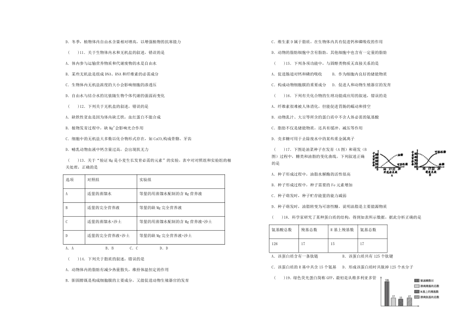 （新教材）2019新人教版高中生物必修1期末考试第二单元复习卷.docx_第2页