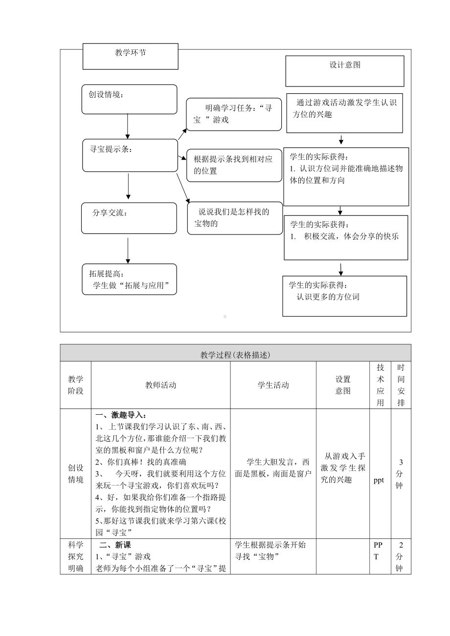 人教鄂教版一年级下册第二单元《6.校园“寻宝”》教案设计.doc_第2页