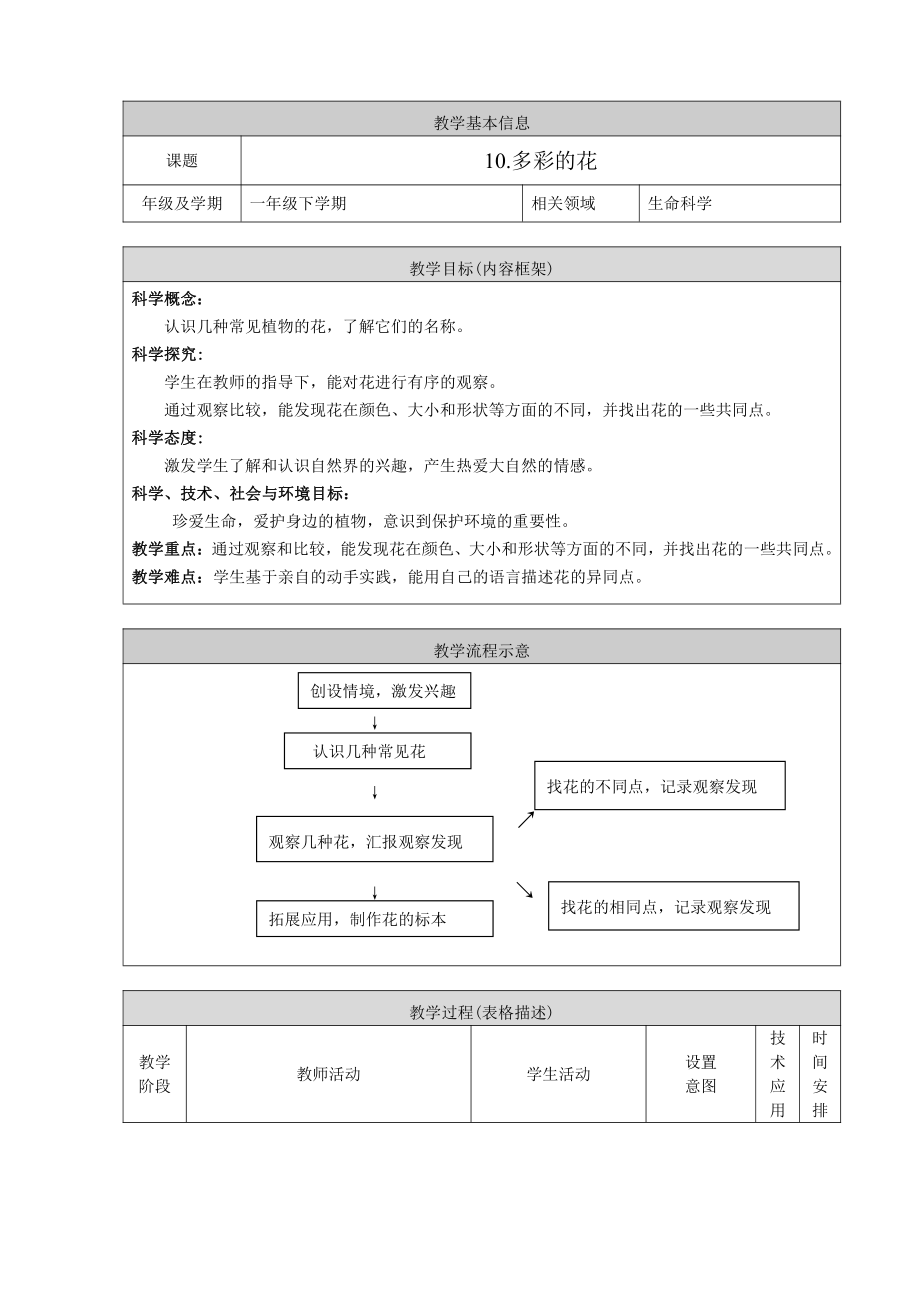 人教鄂教版一年级下册第一单元《2.多彩的花》教学设计.doc_第1页