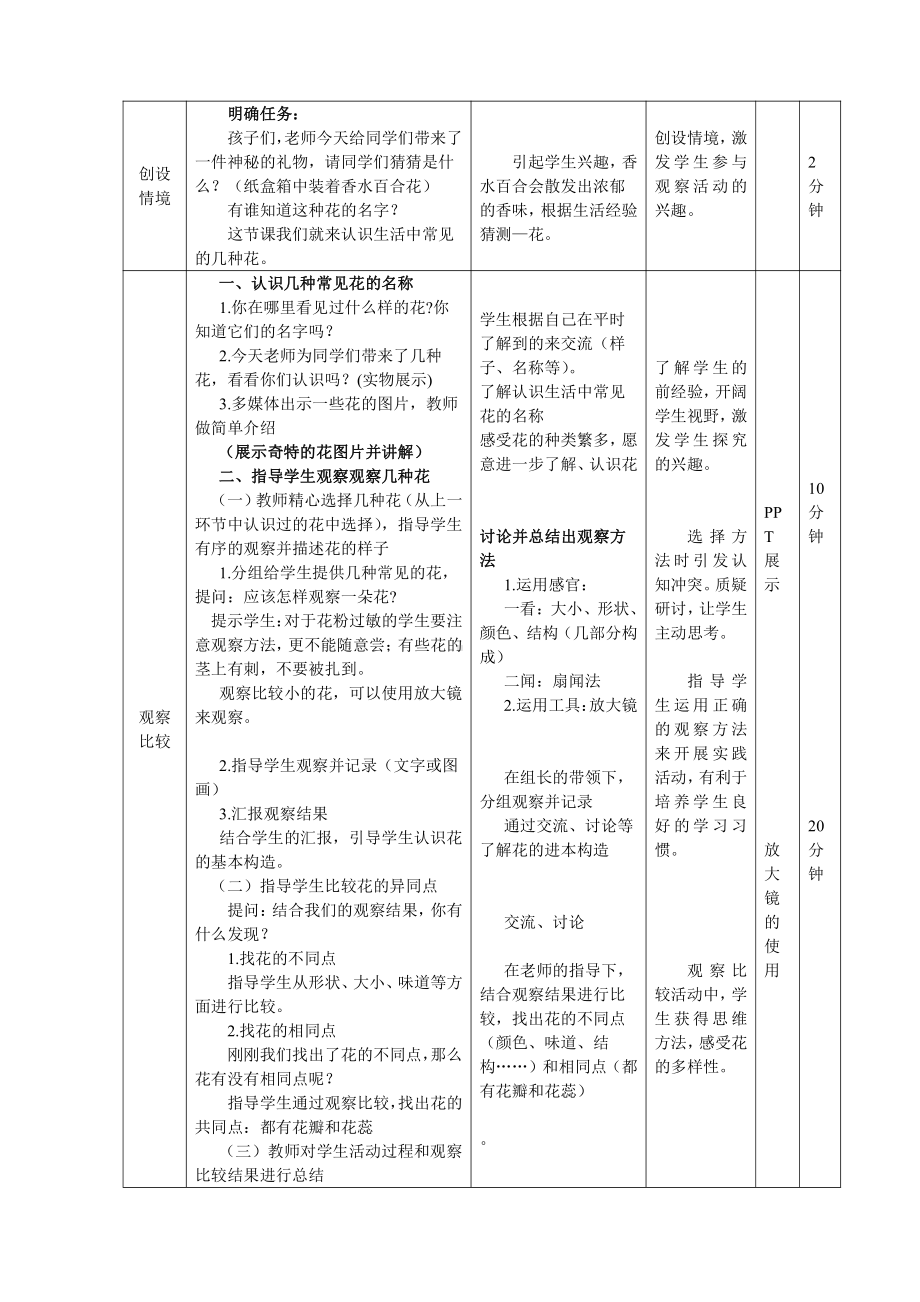 人教鄂教版一年级下册第一单元《2.多彩的花》教学设计.doc_第2页