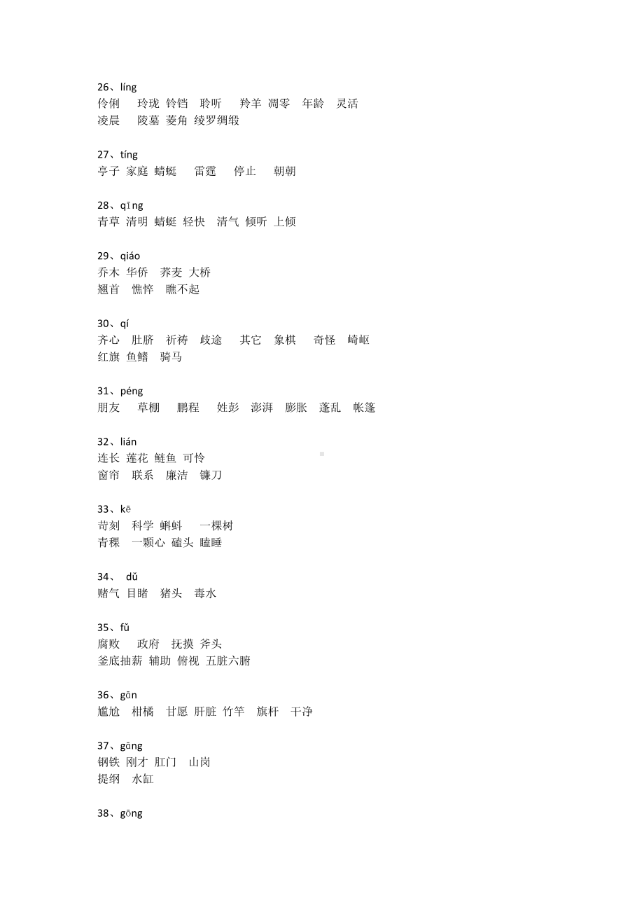 小学语文1-6年级常见120组同音字组词.docx_第3页