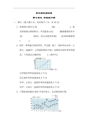 冀教版数学五年级下册-第七单元 折线统计图.docx