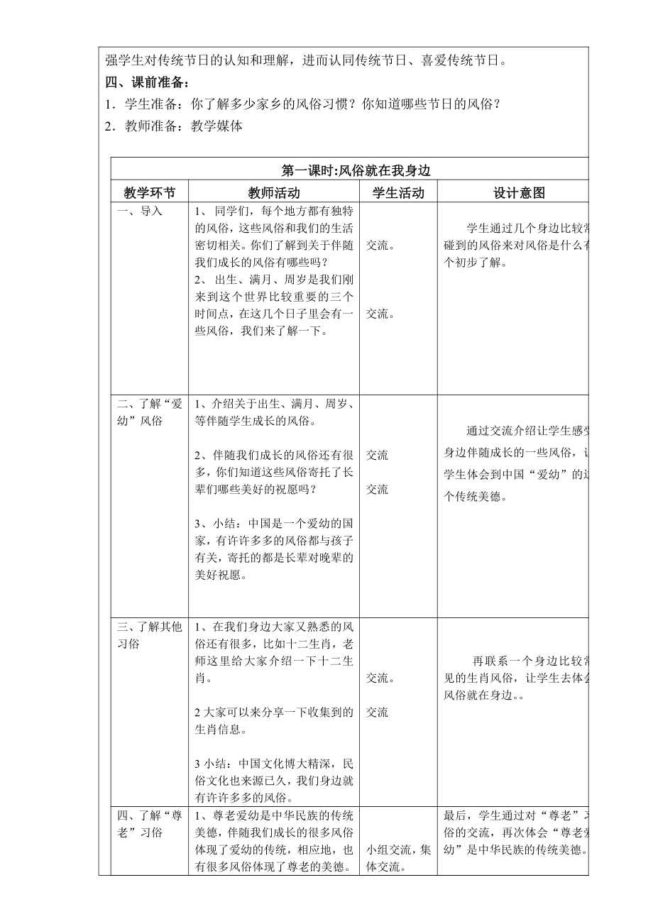 2021-2022部编人教版道德与法治四年级下册10《我们当地的风俗》教案(含3课时).doc_第2页