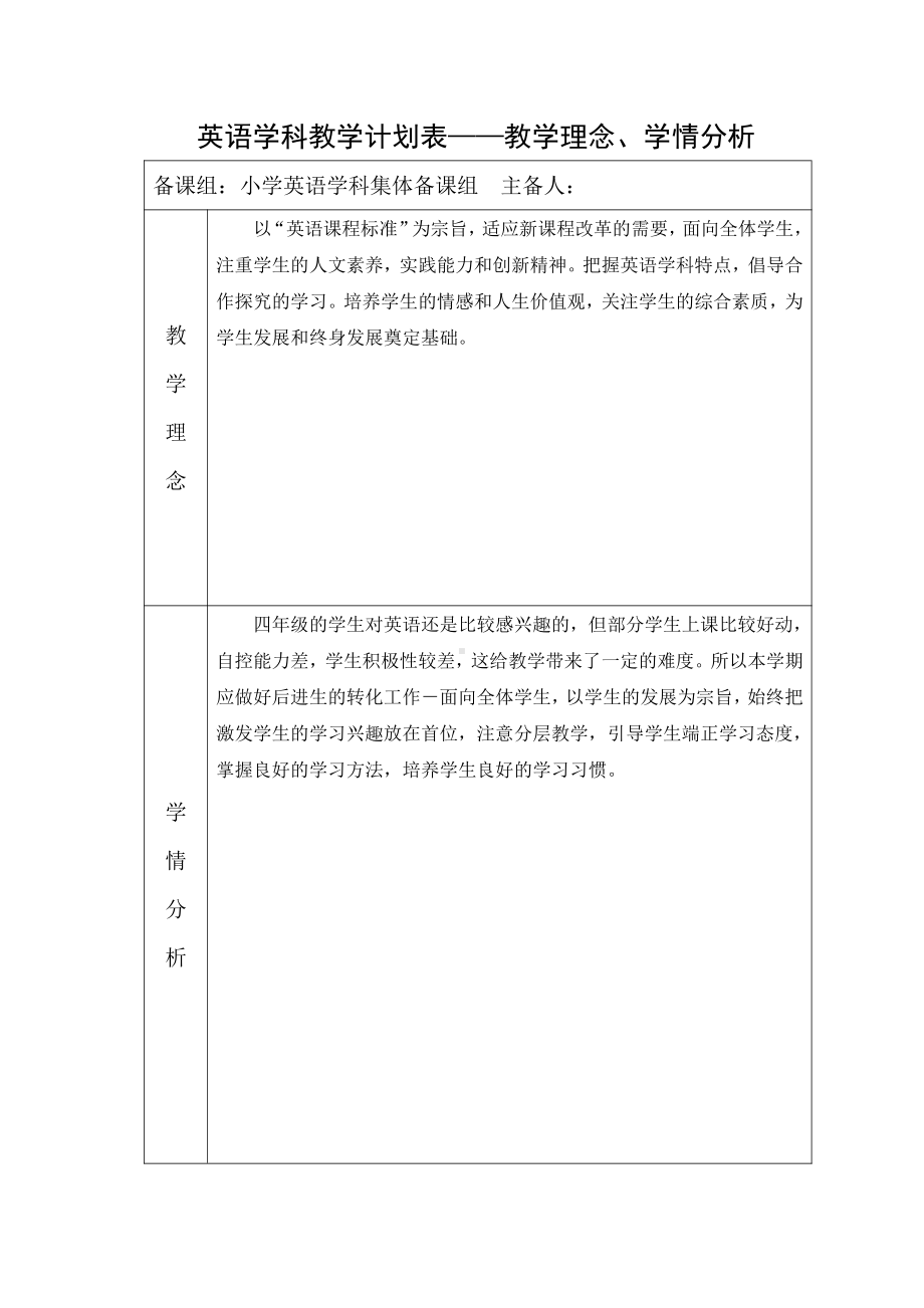 2021-2022人教课标版四年级英语下册教学计划表.doc_第1页