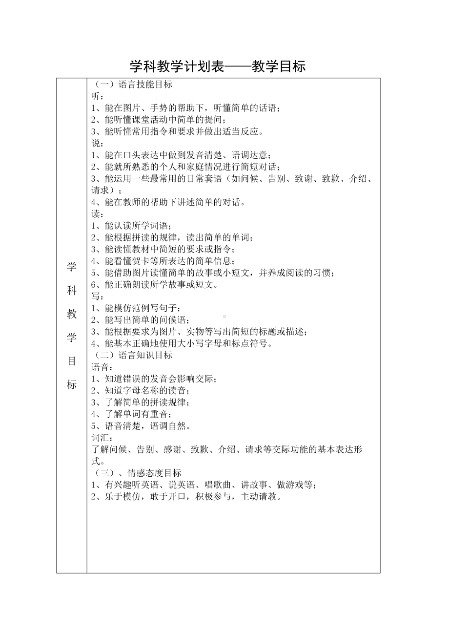 2021-2022人教课标版四年级英语下册教学计划表.doc_第2页