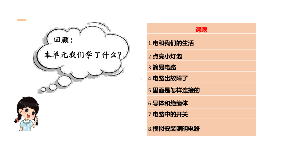 2022新教科版四年级下册科学第二单元电路复习ppt课件.pptx_第3页