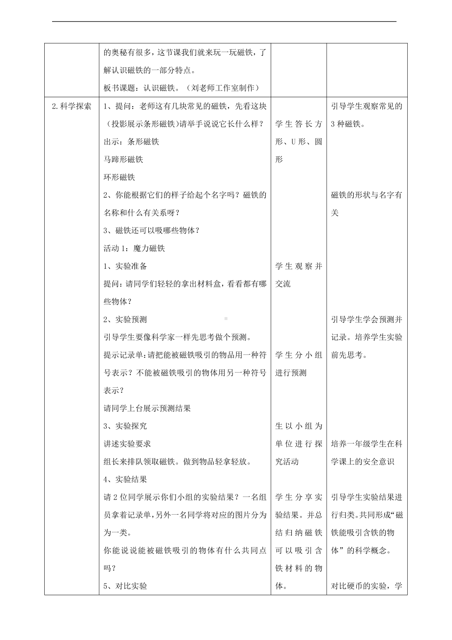 人教鄂教版一年级下册科学3.7《认识磁铁》教案.doc_第2页