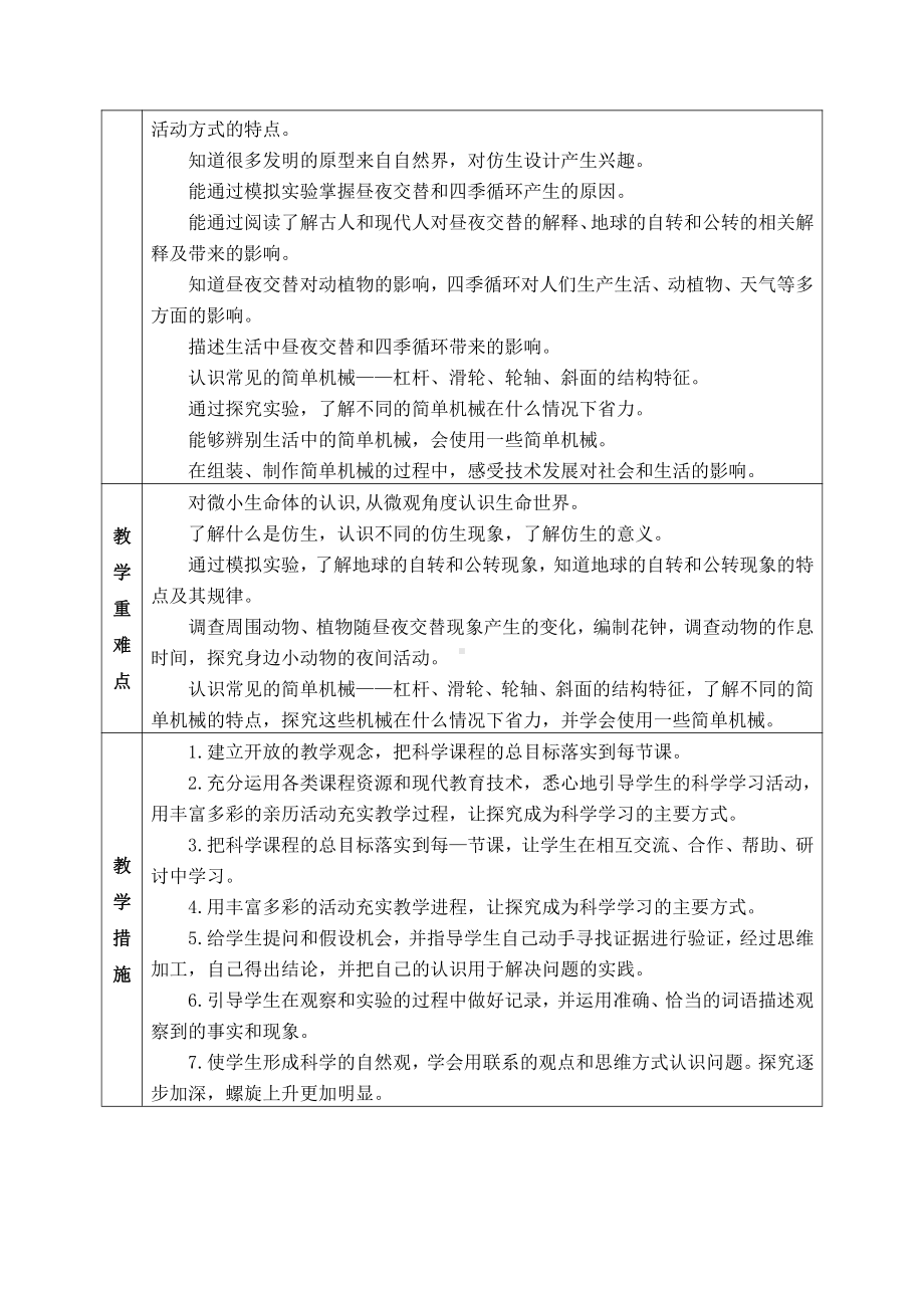 2022最新苏教版科学五年级下册教学计划2.docx_第3页