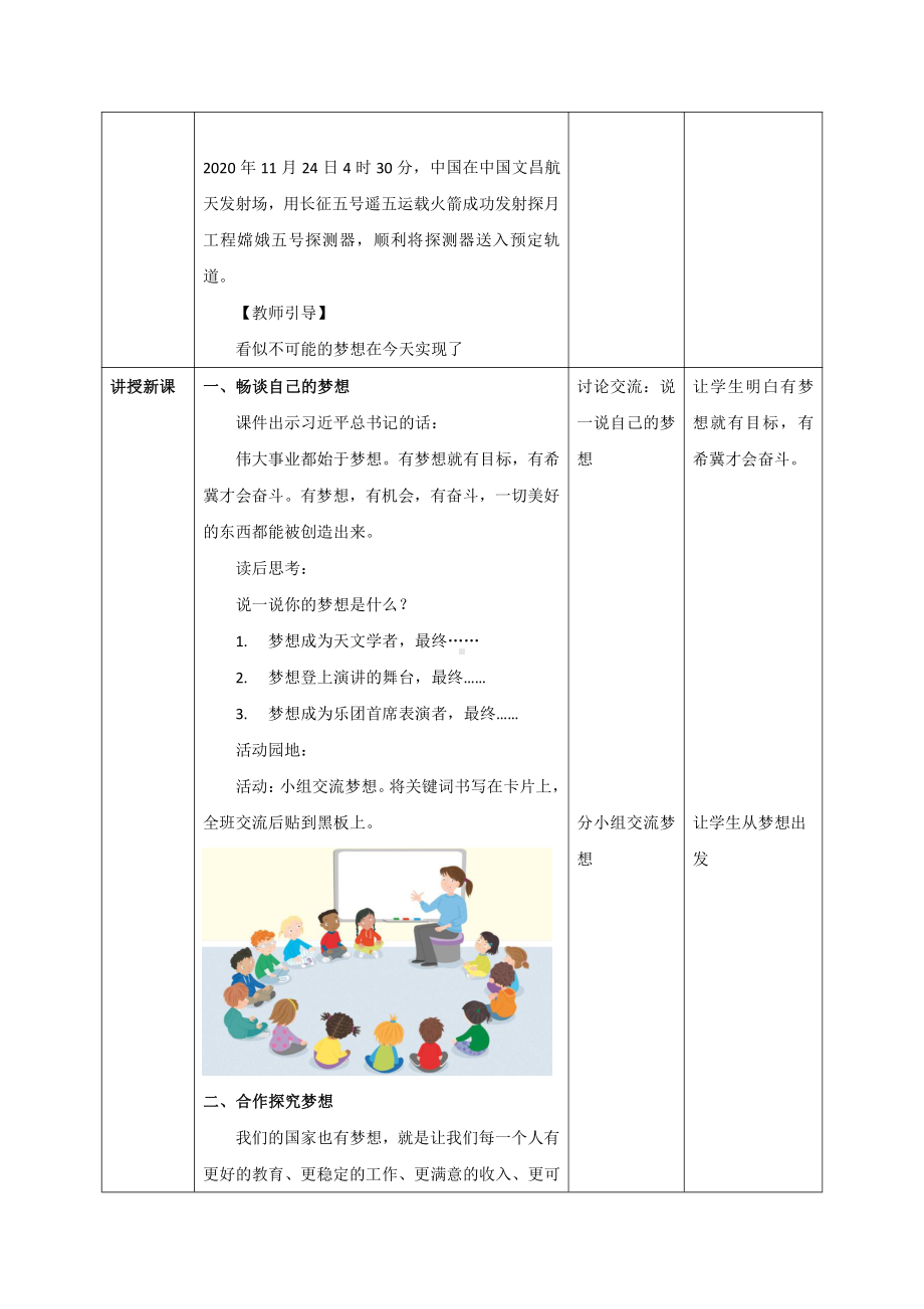 习近平新时代中国特色社会主义思想读本（高年级）全册教案.docx_第2页