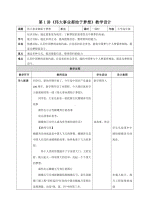 习近平新时代中国特色社会主义思想读本（高年级）全册教案.docx