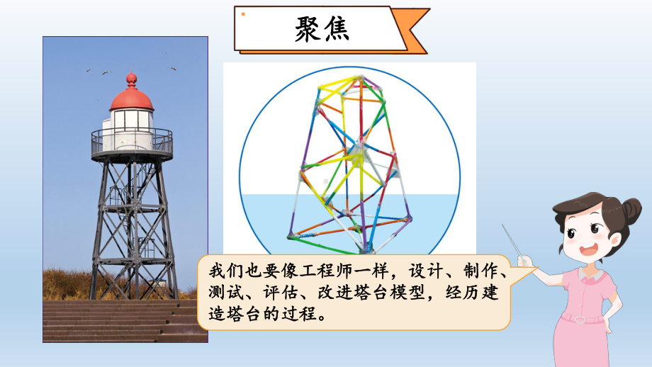 小学科学教科版六年级下册第一单元第4课《设计塔台模型》课件10（2022新版）.pptx_第3页