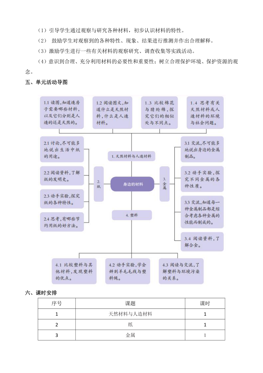 2022新苏教版《科学》三年级下册第四单元概要分析.docx_第3页