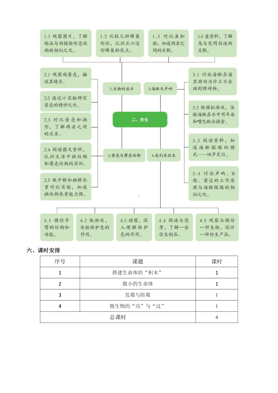 2022新苏教版《科学》五年级下册第二单元概要分析.docx_第3页