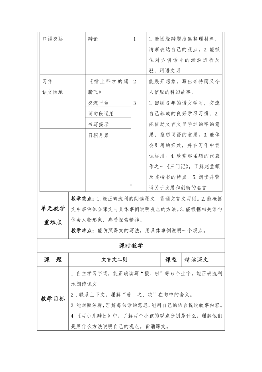 扬州学校部编版小学语文六年级下册第五单元分析及全部教案.docx_第2页