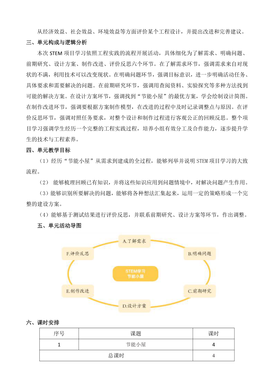 2022新苏教版《科学》六年级下册STEM学习：节能小屋概要分析.docx_第3页