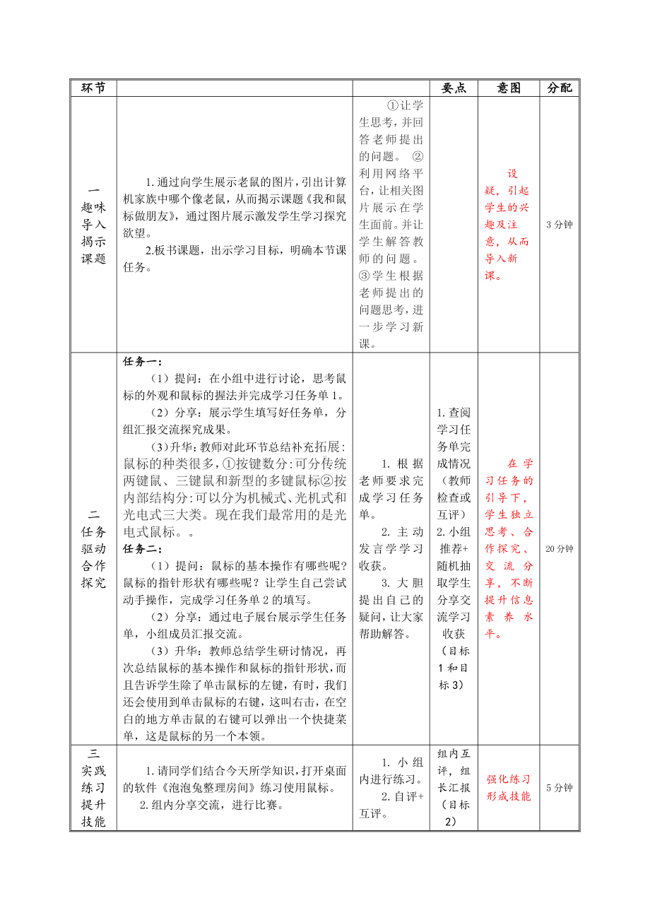 河南大学版三年级上册信息技术第3课 我和鼠标交朋友 教案（表格式）.docx_第2页