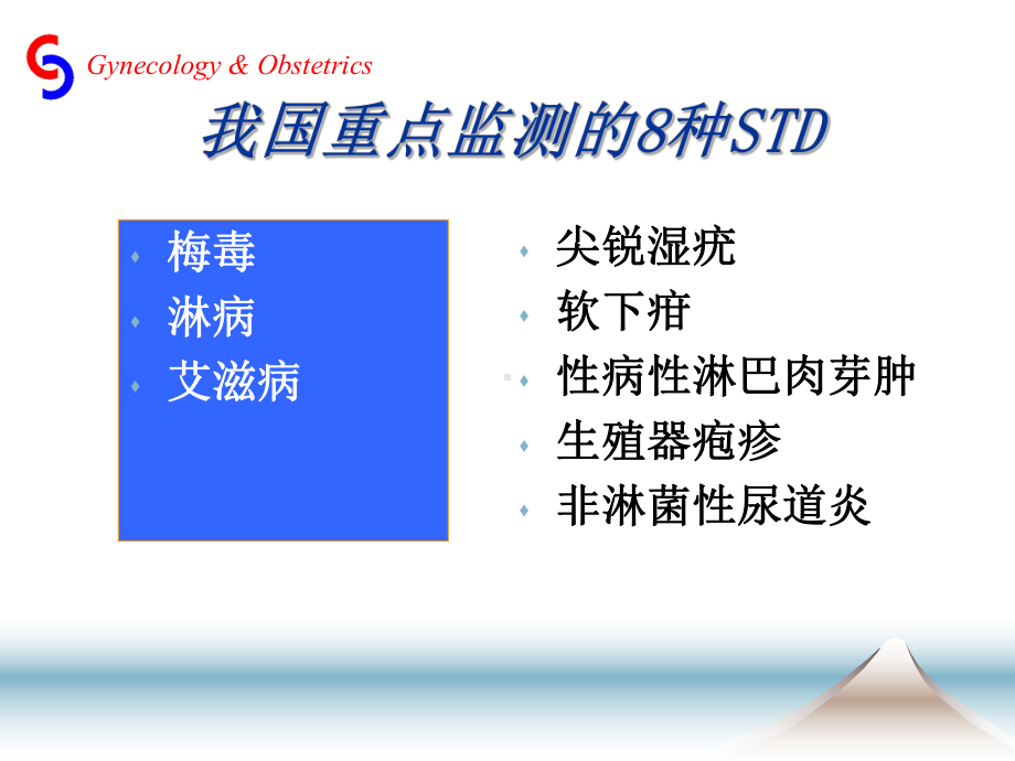 妇产科学课件：STD.ppt_第3页