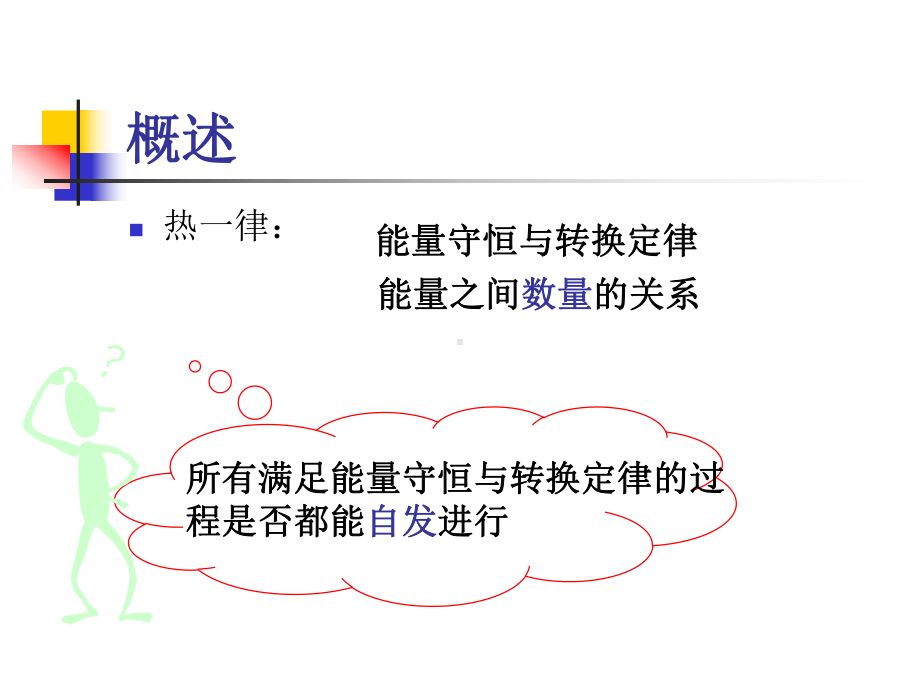 工程热力学课件：第三章.ppt_第3页