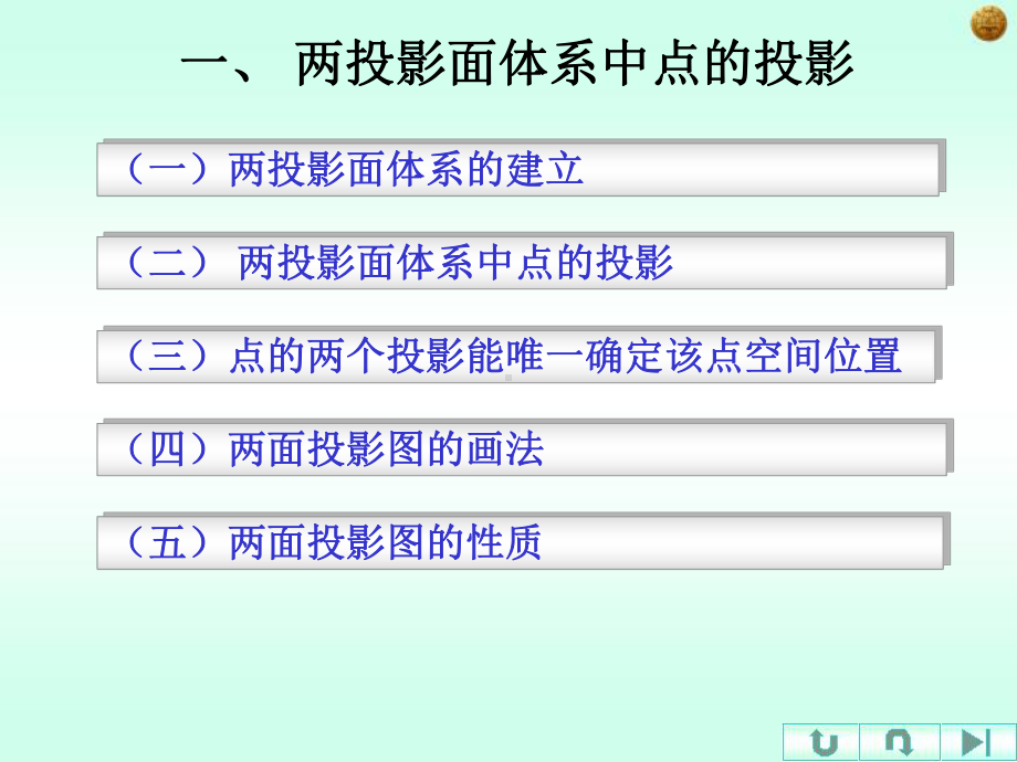 工程制图课件：2-2点的投影150428.ppt_第3页