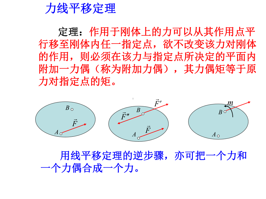 工程力学课件：工程力学-第三章平面任意力系.ppt_第2页