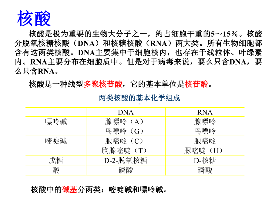 生物大分子课件：bio-coures-9.ppt_第1页