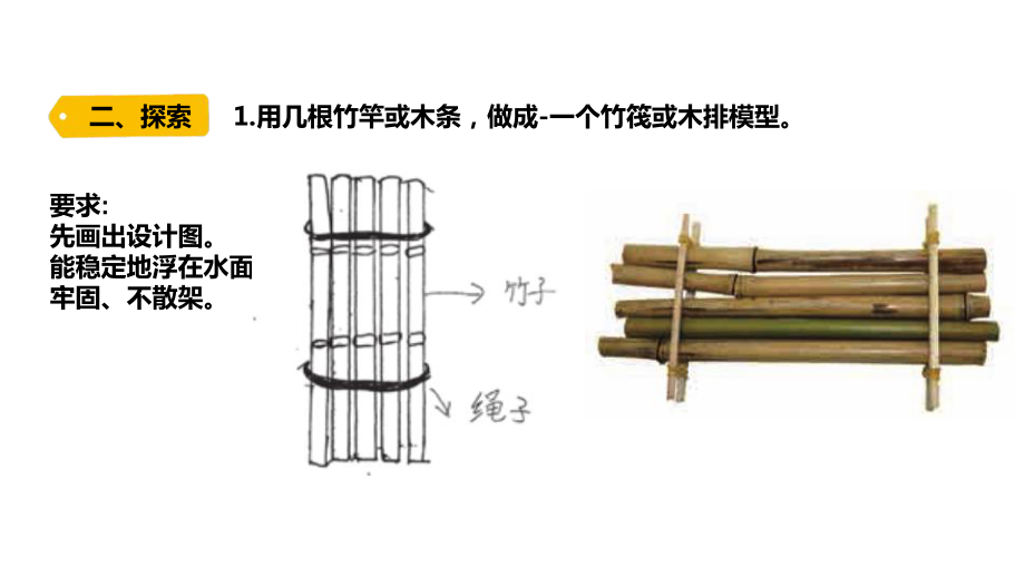 2022新教科版五年级下册科学2.2用浮的材料造船ppt课件.pptx_第3页