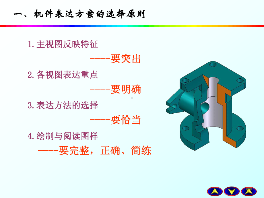 工程制图课件：5-5 机件的综合表达150618.ppsx_第2页