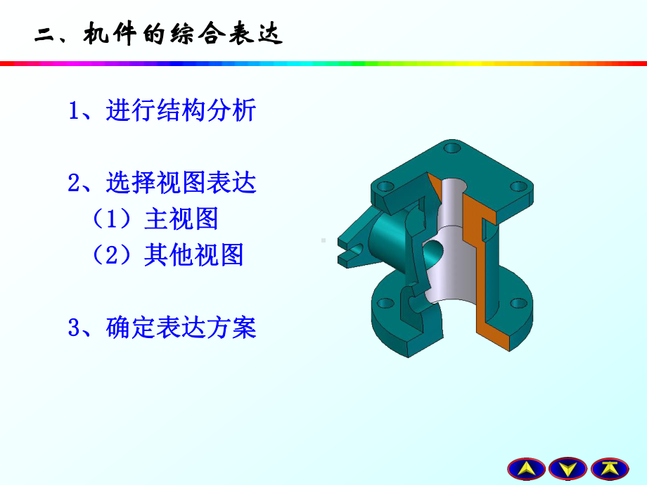 工程制图课件：5-5 机件的综合表达150618.ppsx_第3页