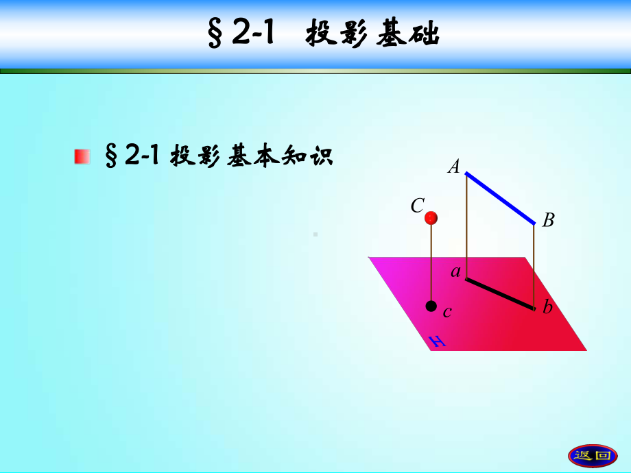 工程制图课件：2-2投影基础.ppt_第1页