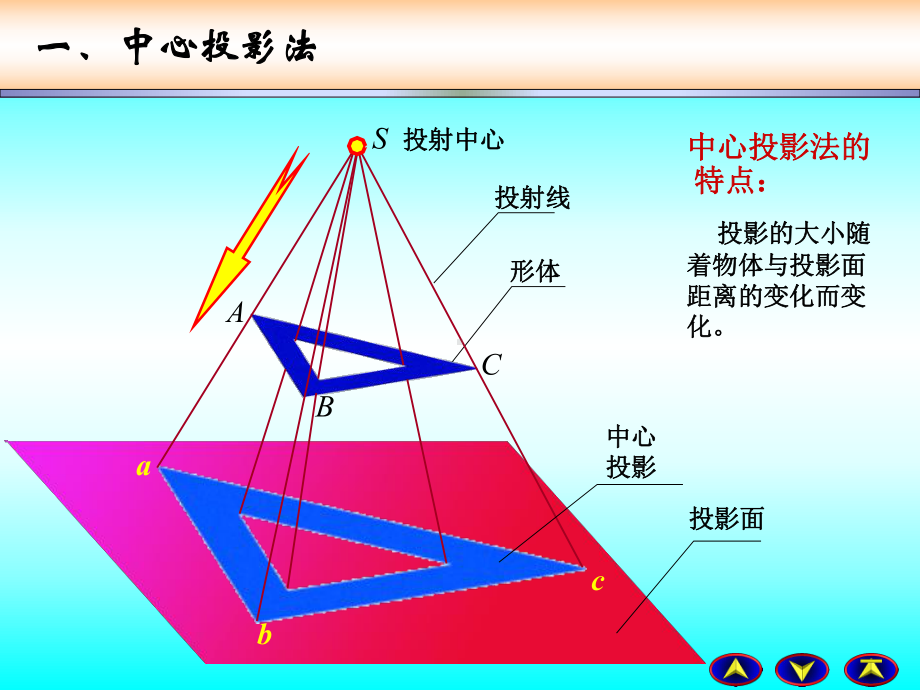 工程制图课件：2-2投影基础.ppt_第3页