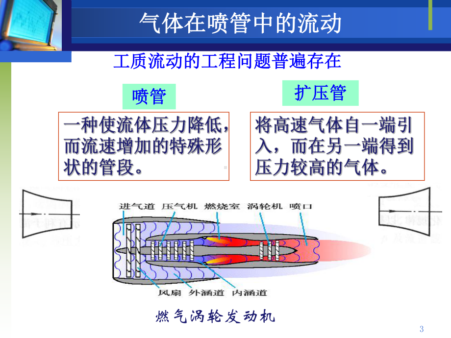 工程热力学课件：第七章.ppt_第3页