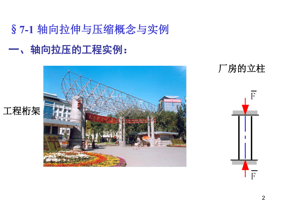 工程力学课件：轴向拉压.ppt_第2页