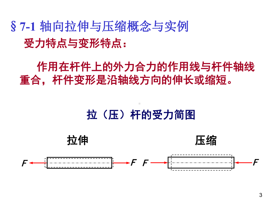 工程力学课件：轴向拉压.ppt_第3页