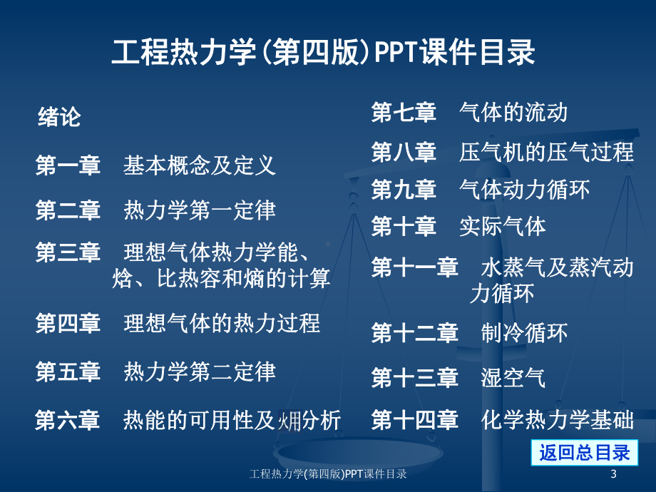 工程热力学(第四版)多媒体课件目录.ppt_第3页