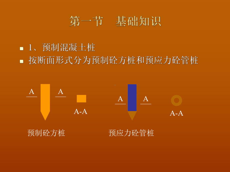 工程造价管理课件：第三节 桩与地基基础工程.ppt_第3页