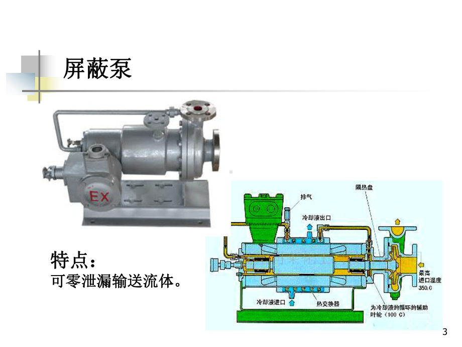 过程流体机械课件：泵.ppt_第3页