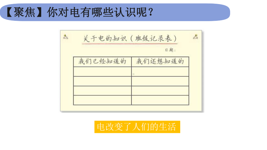 2022新教科版四年级下册科学2.1《电和我们的生活》 ppt课件.pptx_第3页