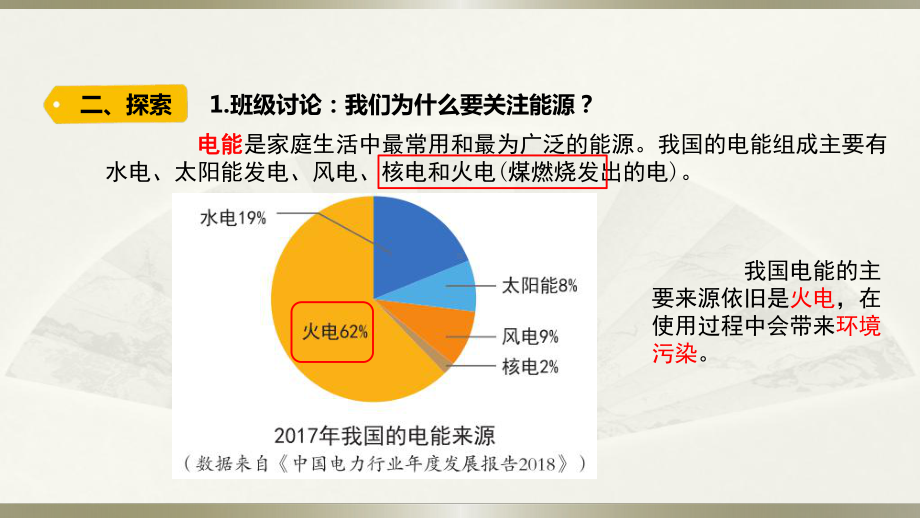 小学科学教科版五年级下册第三单元第5课《合理利用能源》课件13（2022新版）.pptx_第3页