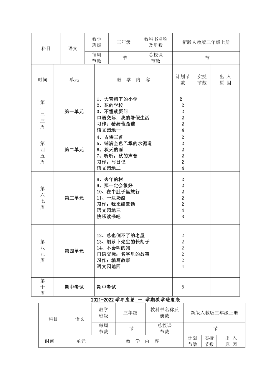 部编整理2022年人教版小学三年级和六年级语文上册全册教案两套汇编（可编辑）.docx_第2页