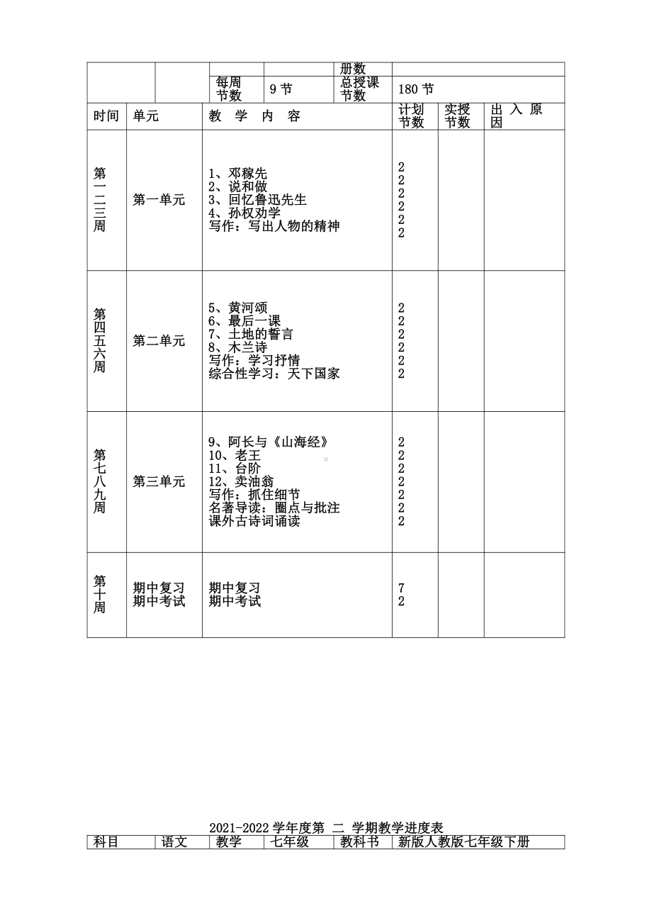 〔语文·新教案〕新审定通过人教版中学七年级下册语文全册教案（80页）.doc_第2页