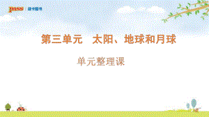 大象版四年级下册科学第三单元复习课ppt课件.pptx