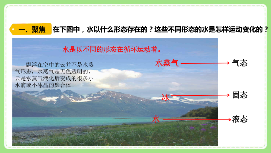 新教科版五年级科学下册课件4.1温度与水的变化.pptx_第2页